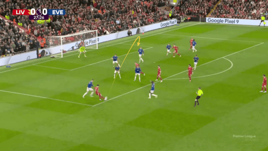 Foto: Reprodução/The Athletic UK