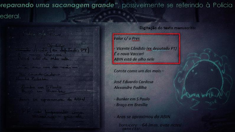 Reprodução das anotações sobre os petistas na agenda do general Augusto Heleno, com vigilância da Abin (Foto: Reprodução)