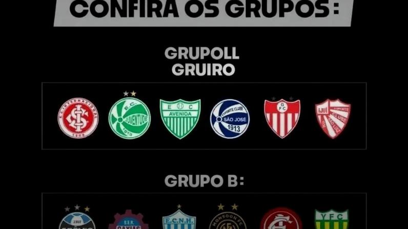 Grupos do Campeonato Gaúcho, Gauchão 2026 (Arte: Divulgação/FGF)