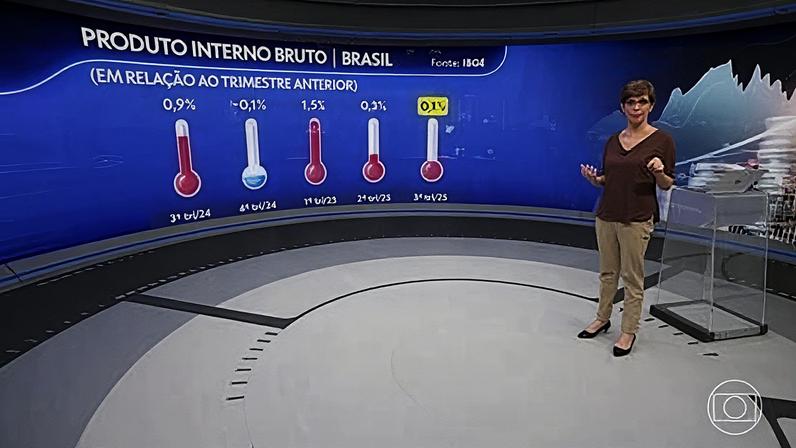 1 de 1 Agropecuária foi o único setor com crescimento em outubro — Foto: Ernesto Benavides / Getty Images