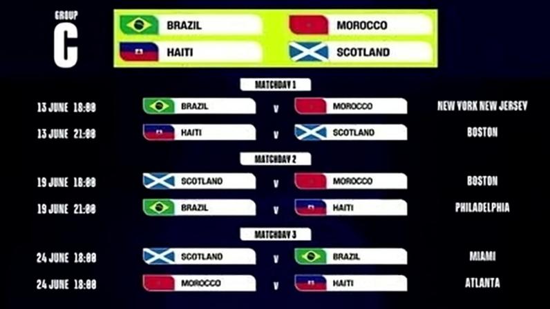 Veja as datas e horários do grupo do Brasil na Copa do Mundo de 2026; Ronaldo comenta: "Bom sorteio para nós"