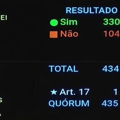 Lula e Motta: Câmara corta tributos e aumenta impostos sobre apostas