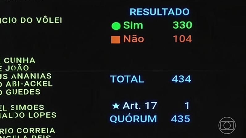 Câmara aprova regras para reforma tributária com comitê gestor