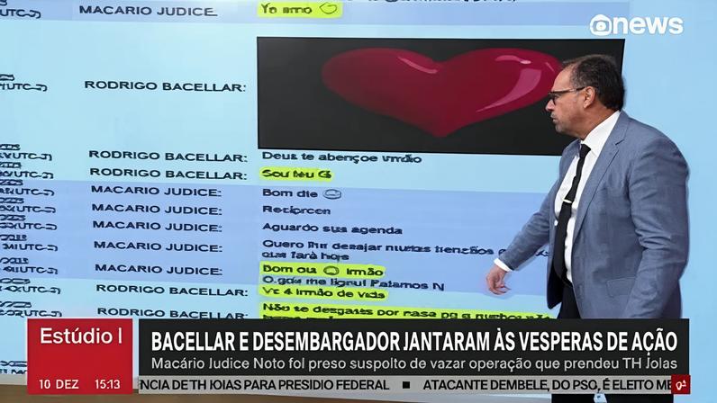 Bacellar e desembargador: PF investiga 'troca de carinho'
