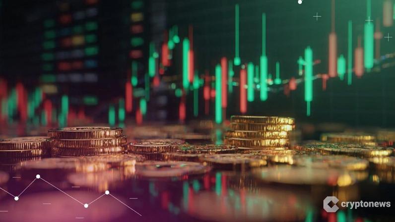 Futures