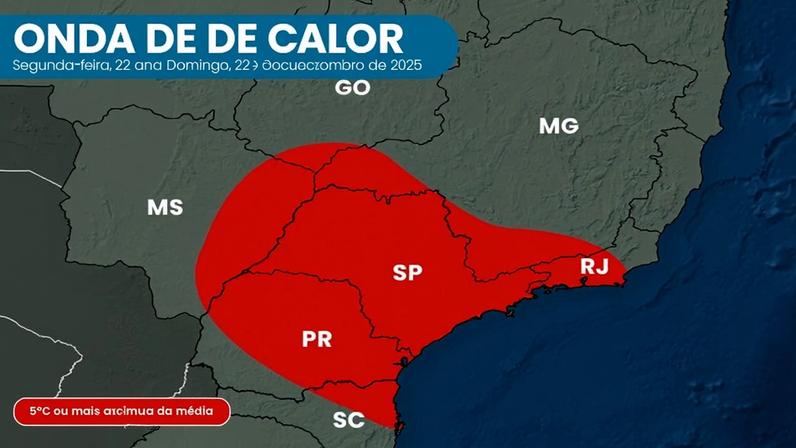 Onda de calor marca a semana do natal e os primeiros dias do verão