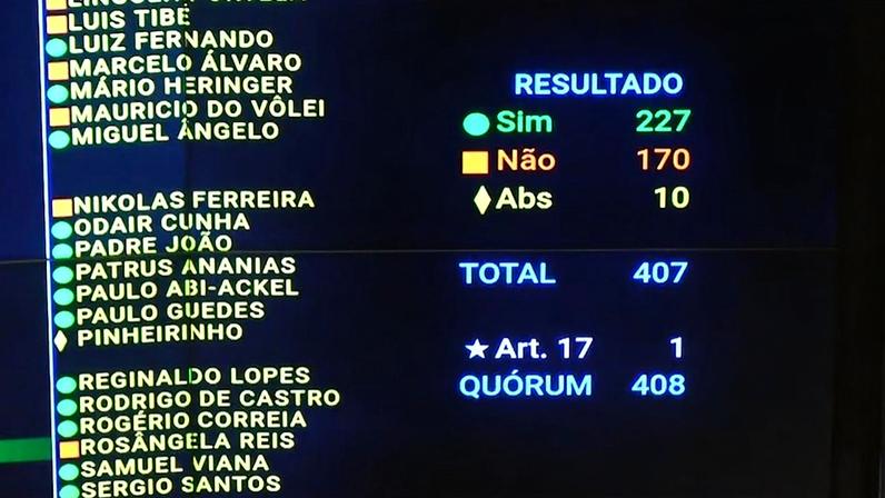 1 de 1 Câmara rejeita cassação do mandato de Carla Zambelli — Foto: Reprodução