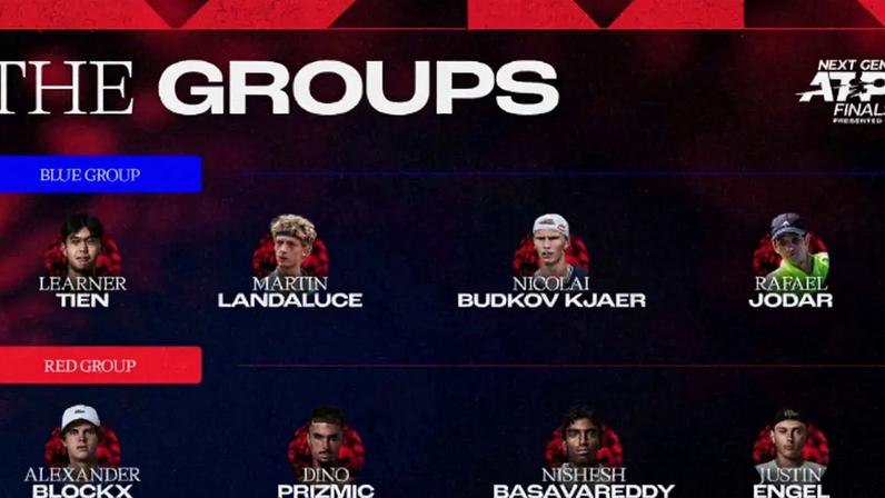 O americano Learner Tien é o principal favorito do NextGen Finals (Divulgação)