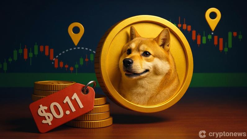 Analista aponta US$0,11 como oportunidade para Dogecoin