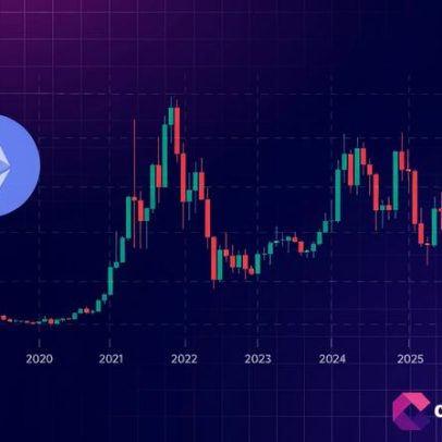 Preço do Ethereum em US$5 mil parece improvável, dizem especialistas