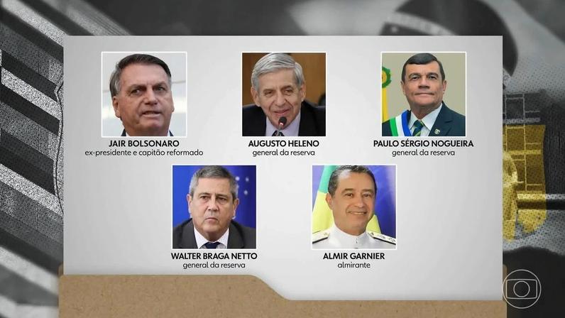 O Ministério Público Militar pediu a expulsão das forças armadas de Jair Bolsonaro