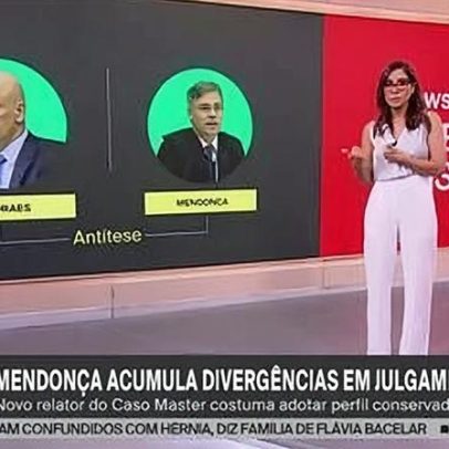 Mendonça assume relatoria do caso Master: o que está em jogo