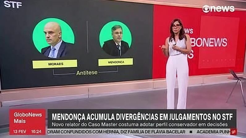 Mendonça assume relatoria do caso Master: o que está em jogo