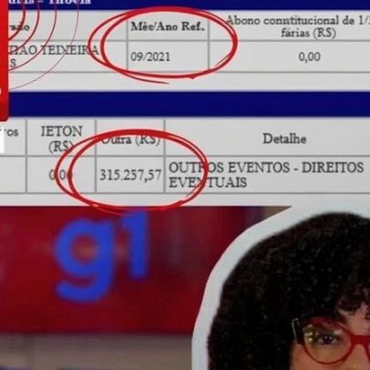 Termos genéricos ocultam penduricalhos em salários de magistrados