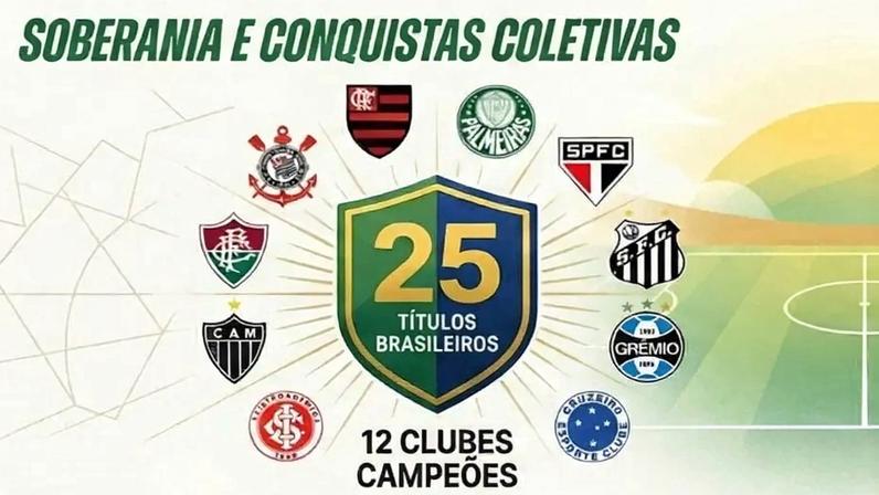 Números e curiosidades da Libertadores (Foto: NotebookLM)