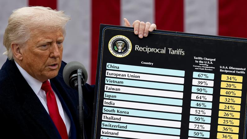 FILE PHOTO: U.S. President Donald Trump delivers remarks on tariffs in the Rose Garden at the White House in Washington, D.C., U.S., April 2, 2025. Reuters/Carlos Barria/Arquivo/Proibida reprodução