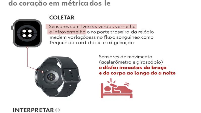 Como os smartwatches detectam que você está dormindo