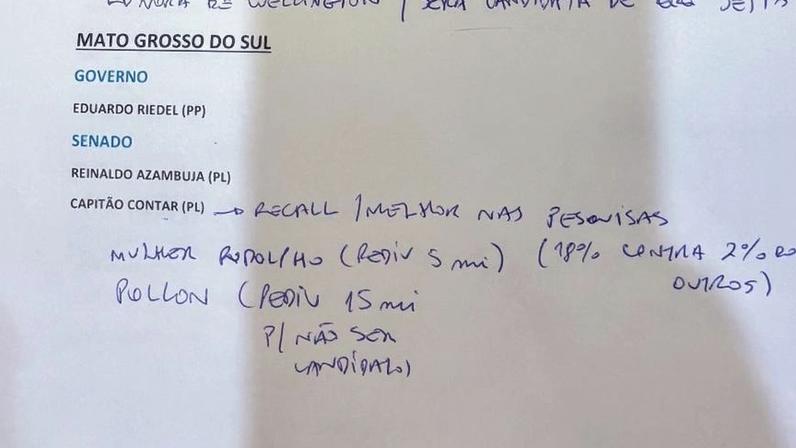 Anotações de Flávio Bolsonaro (PL-RJ) sobre as possíveis candidaturas apoiadas pelo PL a governo e Senado nos estados, feitas durante reunião com a cúpula do partido