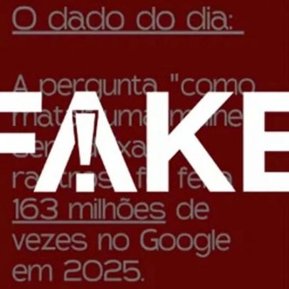 Busca por 'como matar uma mulher sem deixar rastros' atinge 163 milhões em 2025