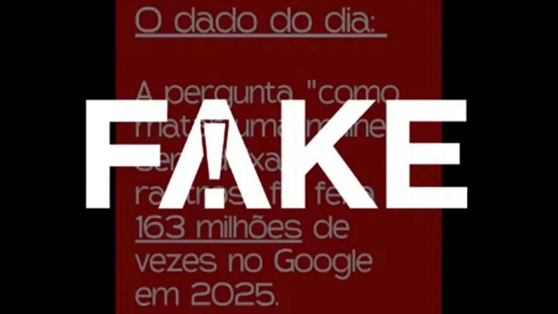 Busca por 'como matar uma mulher sem deixar rastros' atinge 163 milhões em 2025