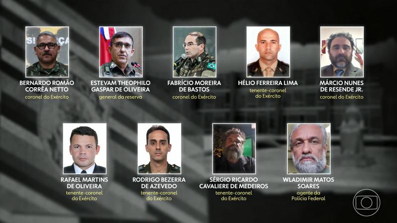 Por unanimidade, Primeira Turma do STF condena 9 réus do núcleo três da trama golpista — Foto: Jornal Nacional/ Reprodução