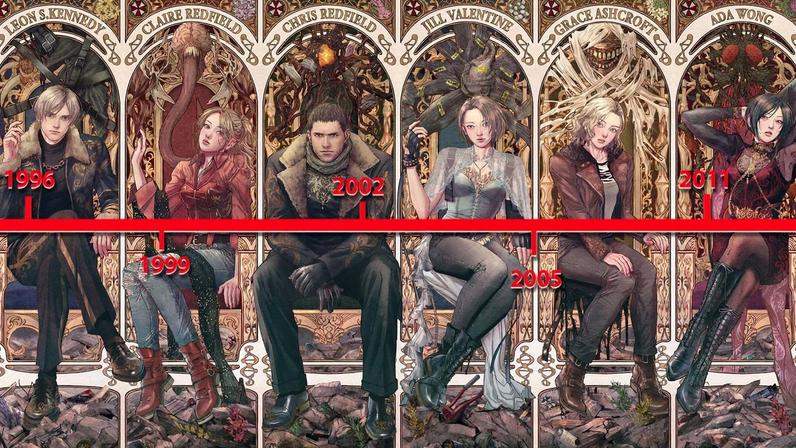 © Capcom
