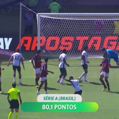 Ex-Flamengo Guilherme Bala marca pelo Shabab em temporada artilheira