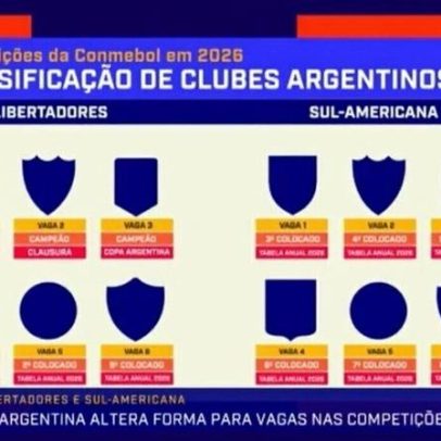 River Plate abandona comitê e rompe com federação após regra para Libertadores