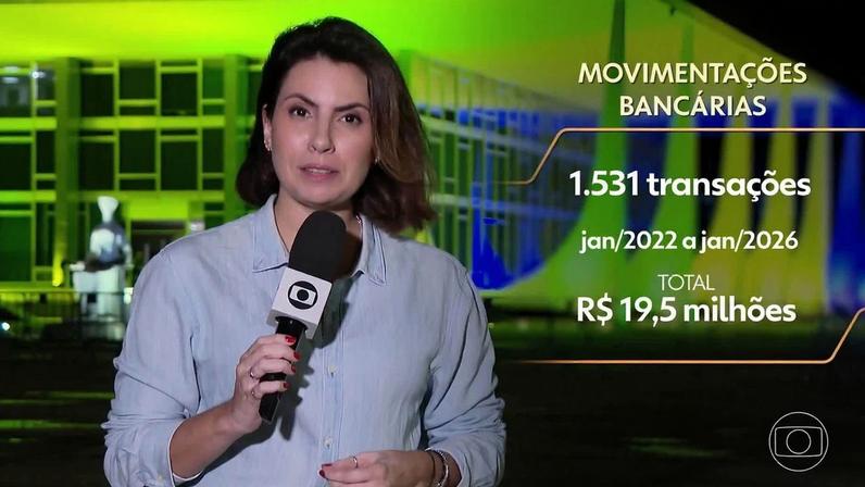 Gilmar Mendes leva decisão sobre quebra de sigilo de Lulinha para sessão