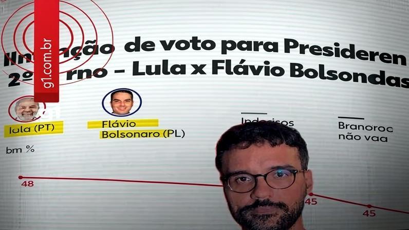 Lula e Flávio Bolsonaro empatam no segundo turno, aponta Quaest