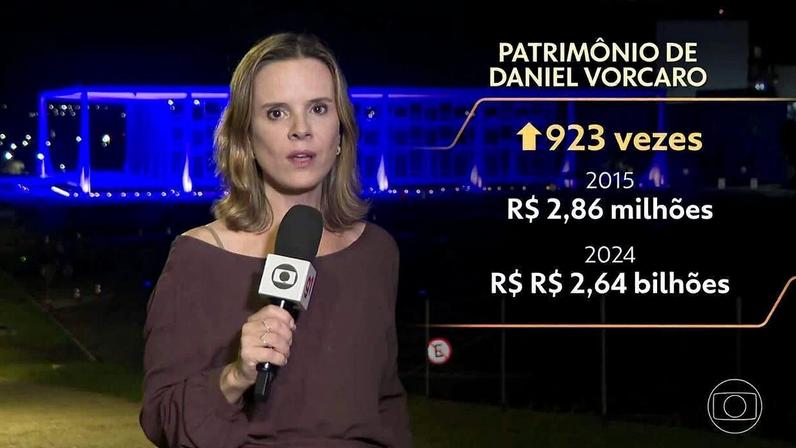 Toffoli e Master: STF diz que situação deveria ter sido desde o início