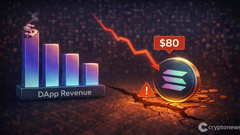 Receita de DApps na Solana cai a mínimo de 18 meses com risco de SOL testar $80