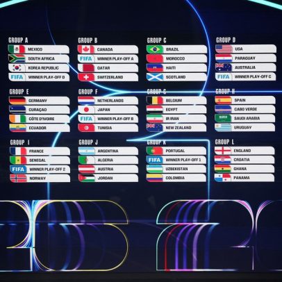 Copa do Mundo 2026: grupos definem-se após as últimas vagas