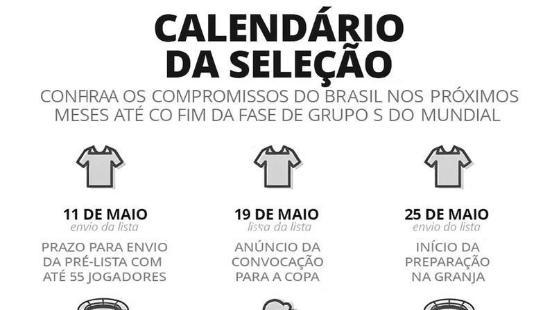 Ancelotti prioriza jogadores bem fisicamente e explica novidades