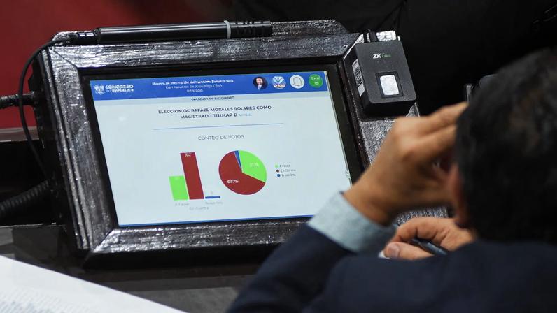 Guatemala nomeia novo tribunal eleitoral em meio a temores de corrupção