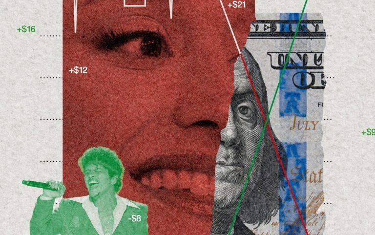 How Prediction Markets are Changing the Music Industry