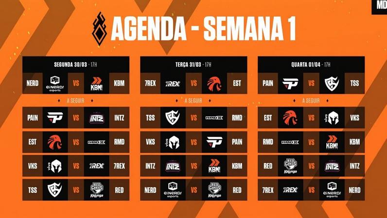 Circuito Desafiante 2026: paiN x INTZ abre Tier 2 na 1ª semana, veja calendário