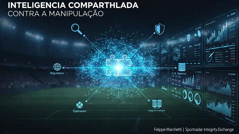 Relatório aponta o avanço tecnológico no monitoramento de apostas