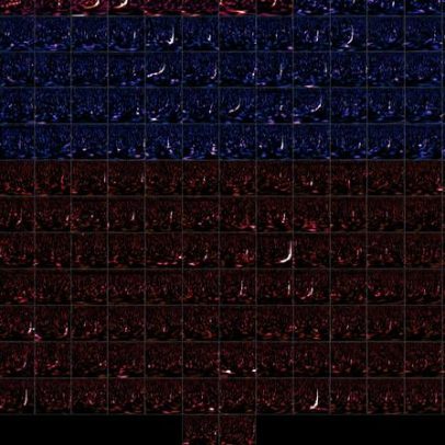 Novo catálogo dobra detecções de ondas gravitacionais por LIGO, Virgo e KAGRA