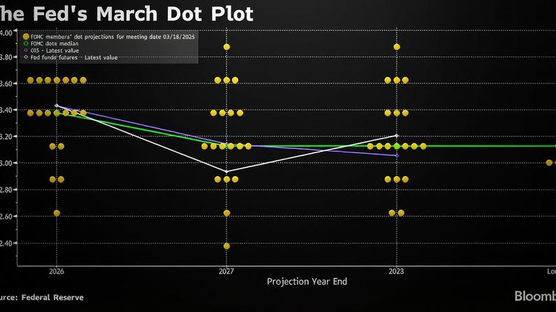 Fed não fará redução de juros enquanto inflação não recuar, afirma Powell
