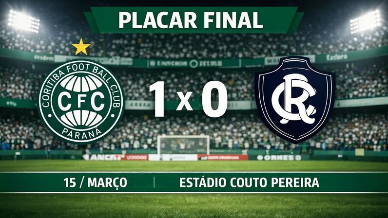 Coritiba vence Remo na sexta rodada do Brasileirão