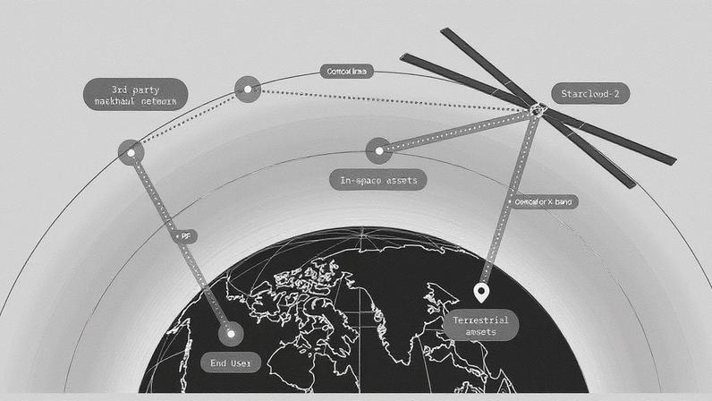 Starcloud: empresa focada em iniciativas de IA no espaço atinge status de unicórnio