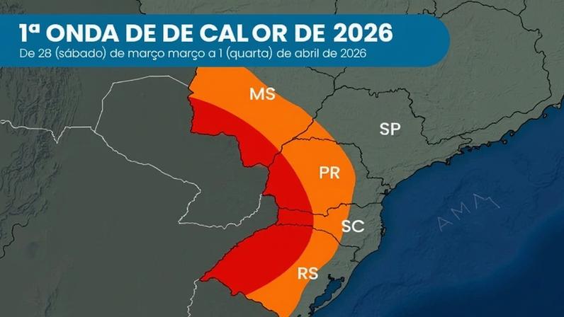 Primeira onda de calor de 2026 atinge Sul e Mato Grosso do Sul