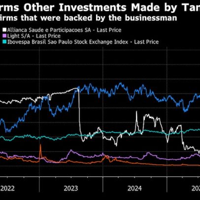 Império de Tanure se desfaz diante de investigação sobre laços com Banco Master