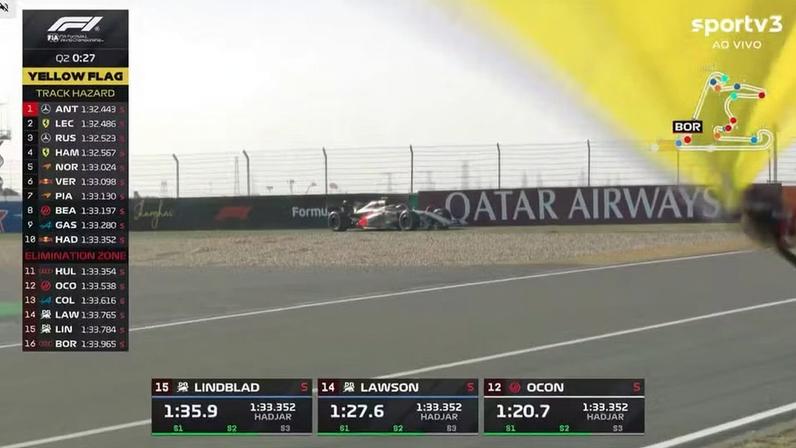 Bortoleto fica fora do Q2 e larga em 16º no GP da China