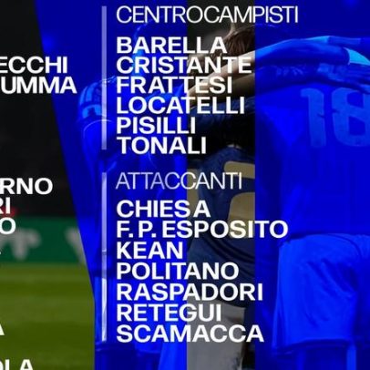 Gattuso convoca Itália para repescagem, na disputa pela terceira Copa seguida