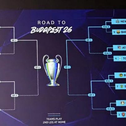Quartas da Champions League 2025/2026: datas, confrontos e classificados