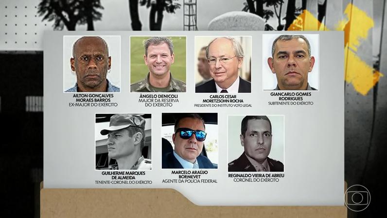 Primeira Turma do STF condena os 7 réus que espalharam fake news contra as eleições — Foto: Jornal Nacional/ Reprodução