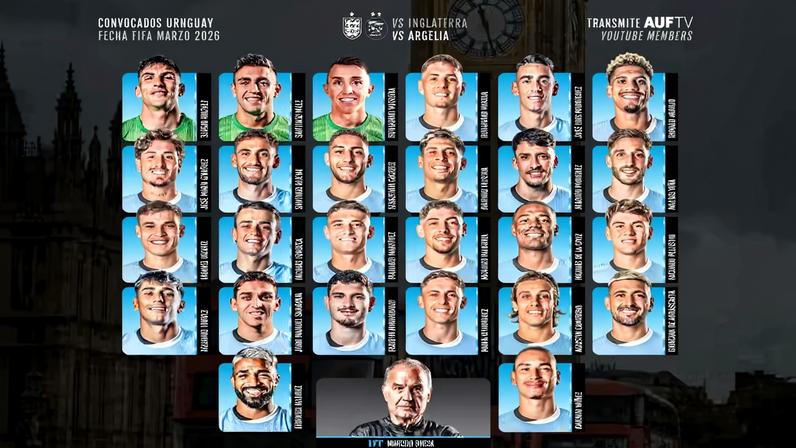 Lista de convocados do Uruguai para amistosos contra Inglaterra e Argélia — Foto: Divulgação/Uruguai