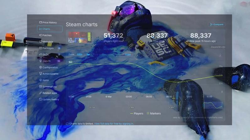 © Bungie / SteamDB / Kotaku